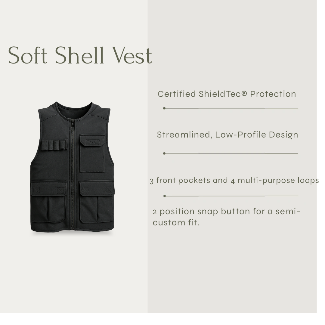 Product infographic for Soft Shell Bulletproof Vest — NIJ-Certified, lightweight, made in USA